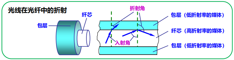 Pasted image 20250929105716.png